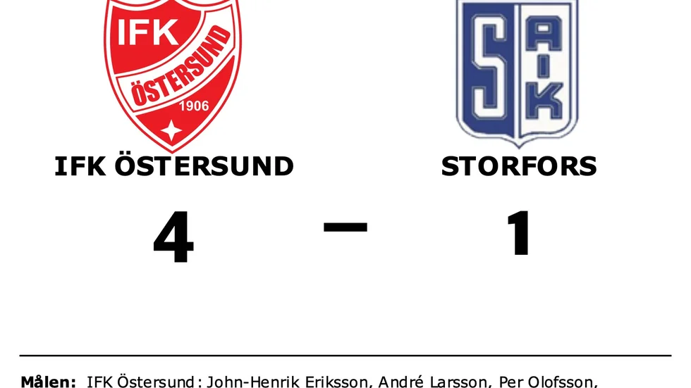 IFK Östersund vann mot Storfors AIK