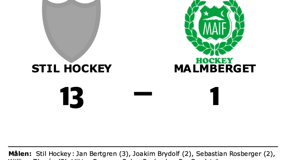 Stil Hockey vann mot Malmbergets AIF