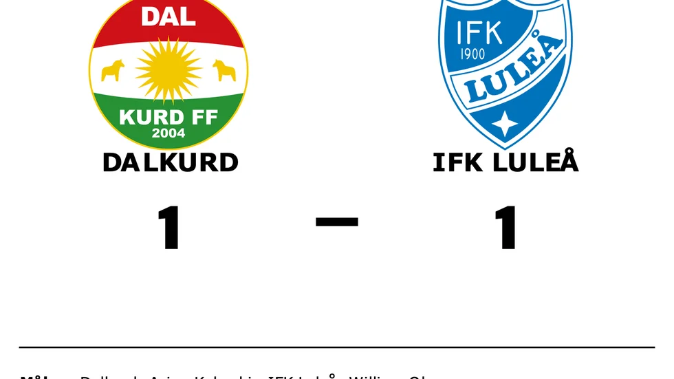 Dalkurd spelade lika mot IFK Luleå