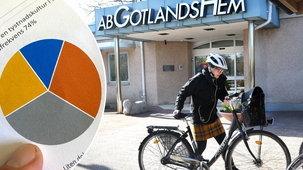 Tystnadskultur och bristande förtroende för det kommunala bostadsbolagets ledning, det visar den personalenkät som GA tagit del av.