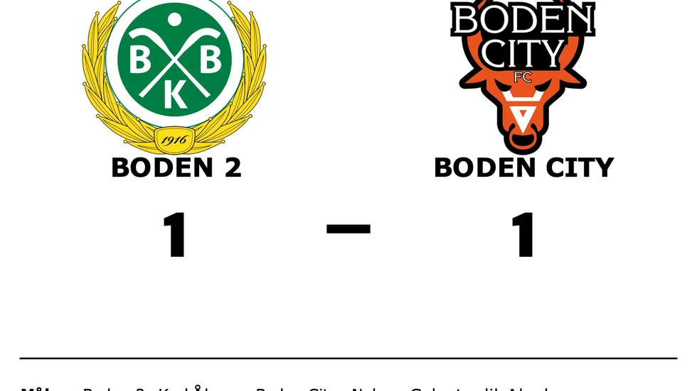 Bodens BK spelade lika mot Boden City FC