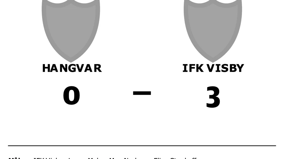 Hangvar förlorade mot IFK Visby