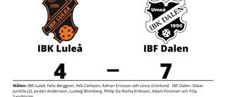 IBK Luleå besegrade på hemmaplan av IBF Dalen