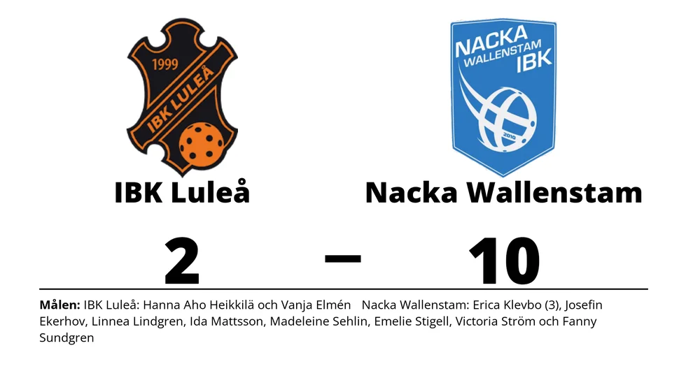 IBK Luleå förlorade mot Nacka IBK
