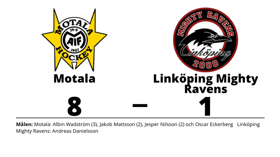 Motala AIF HK vann mot Linköping Mighty Ravens HC