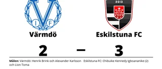 Eskilstuna FC vann efter Chibuike Kennedy Igboananikes dubbel