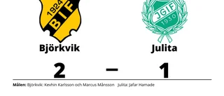 Segerlös svit bröts när Björkvik vann mot Julita