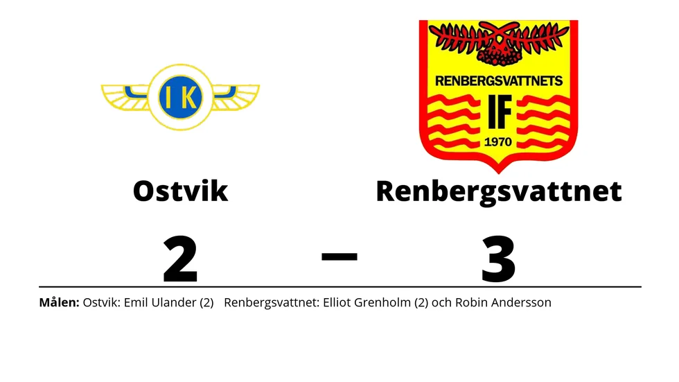 Ostvik IK/DIF förlorade mot Renbergsvattnets IF