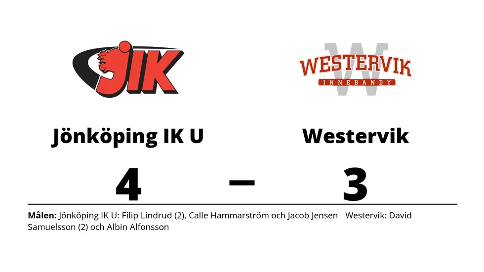 Jönköping IK Utveckling vann mot Westerviks IBK