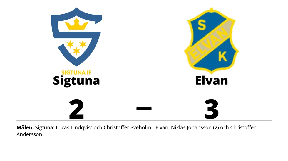 Sigtuna IF FK förlorade mot SK Elvan