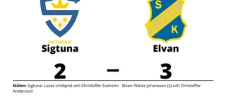Elvan segrare borta mot Sigtuna
