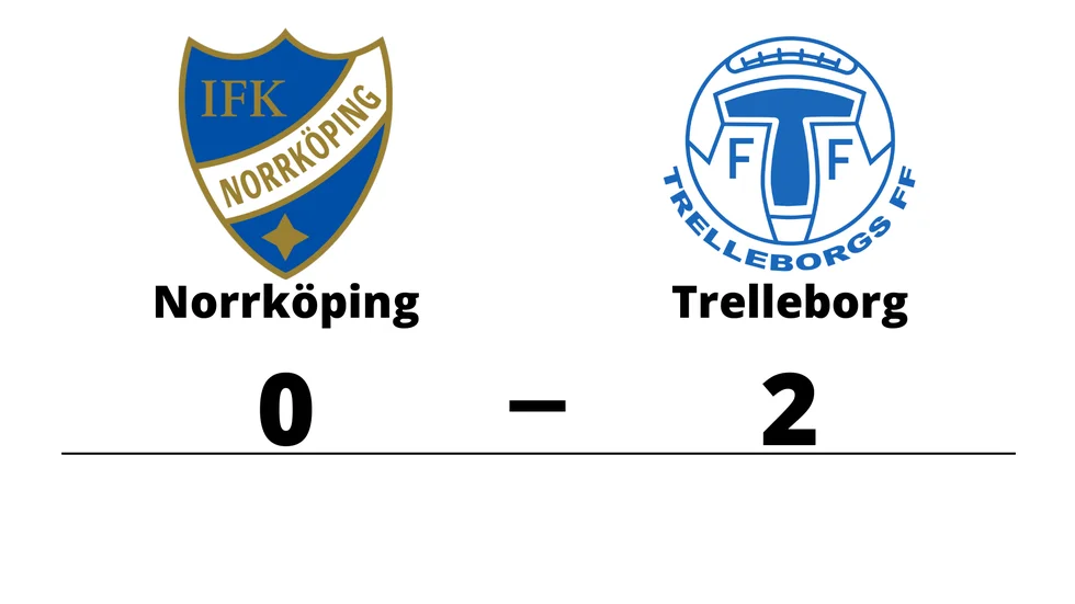 IFK Norrköping FK förlorade mot Trelleborgs FF