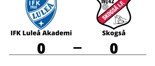 IFK Luleå Akademi och Skogså kryssade