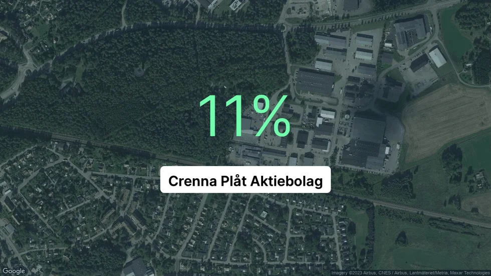 Illustrationen visar rörelsemarginalen för Crenna Plåt för det senaste året. Bakgrunden är en satellitbild över företagets adress.