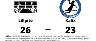 Två poäng för Lillpite hemma mot Kalix