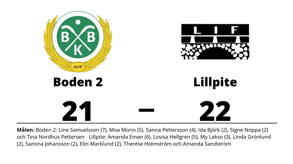 Bodens BK HF 2 förlorade mot Lillpite IF