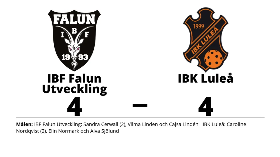 IBF Falun Utveckling spelade lika mot IBK Luleå