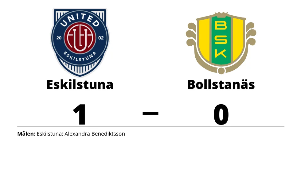 Eskilstuna United DFF vann mot Bollstanäs SK