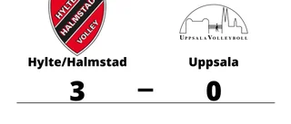 Uppsala utan chans mot Hylte/Halmstad i Örnahallen