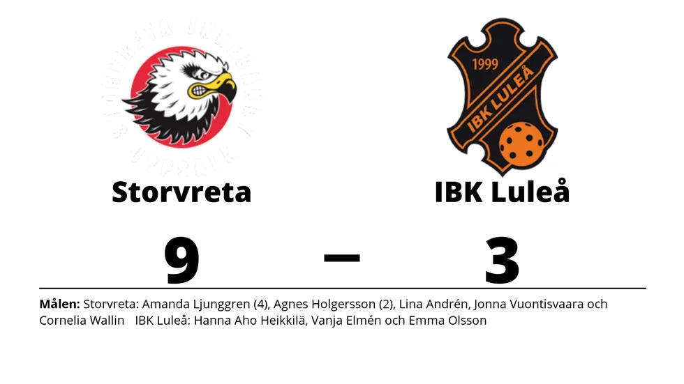Storvreta IBK vann mot IBK Luleå