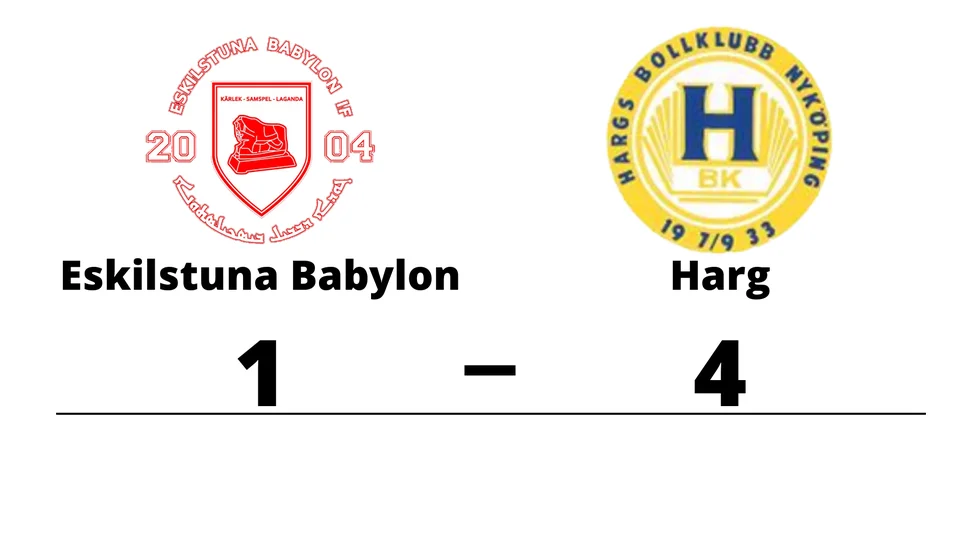 Eskilstuna Babylon IF förlorade mot Hargs BK