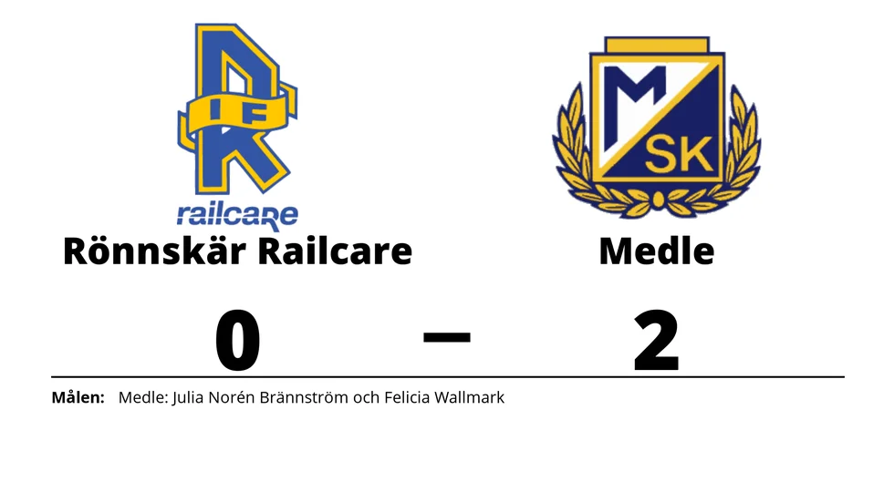 Rönnskär Railcare IF förlorade mot Medle SK
