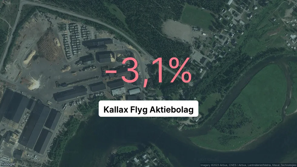 Illustrationen visar rörelsemarginalen för Kallax Flyg för det senaste året. Bakgrunden är en satellitbild över företagets adress.
