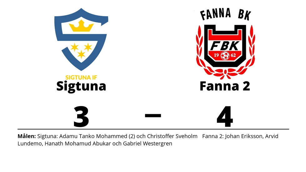 Sigtuna IF FK förlorade mot Fanna BK 2