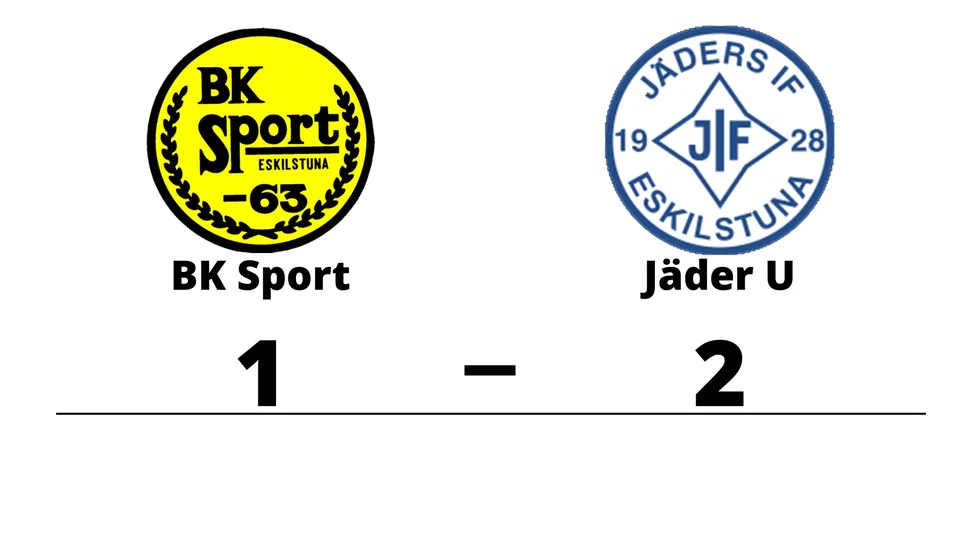 BK Sport förlorade mot Jäders IF U