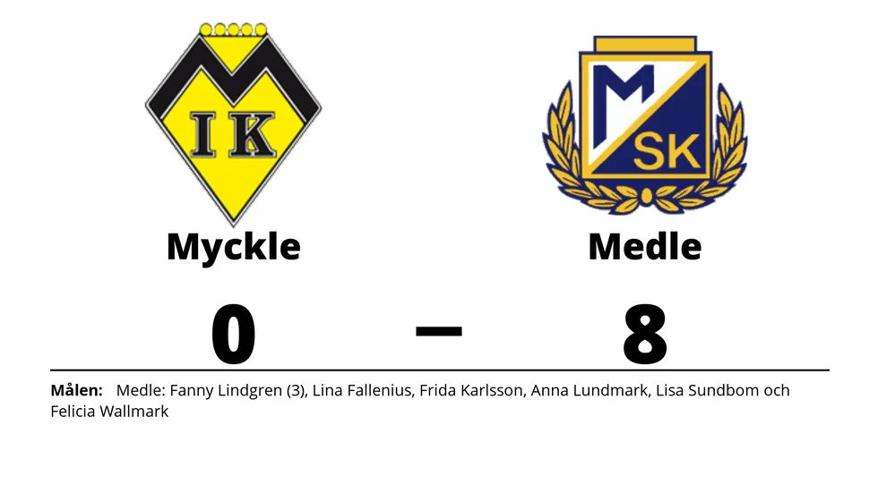 Myckle IK förlorade mot Medle SK