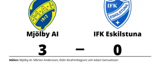 IFK Eskilstuna föll borta mot Mjölby AI