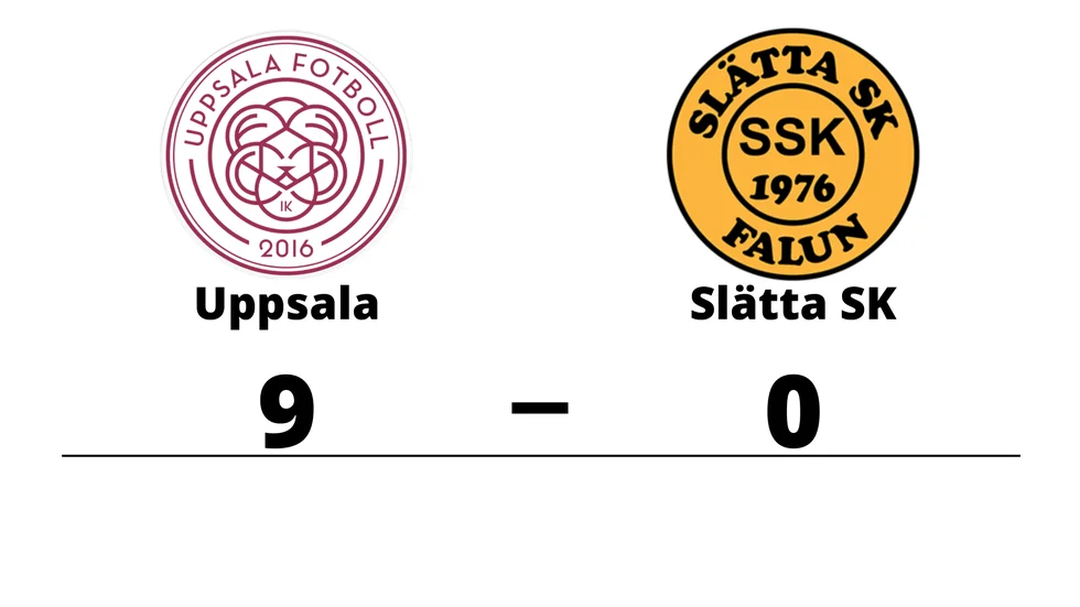 IK Uppsala Fotboll vann mot Slätta SK A