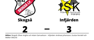 Infjärden vände underläge och vann