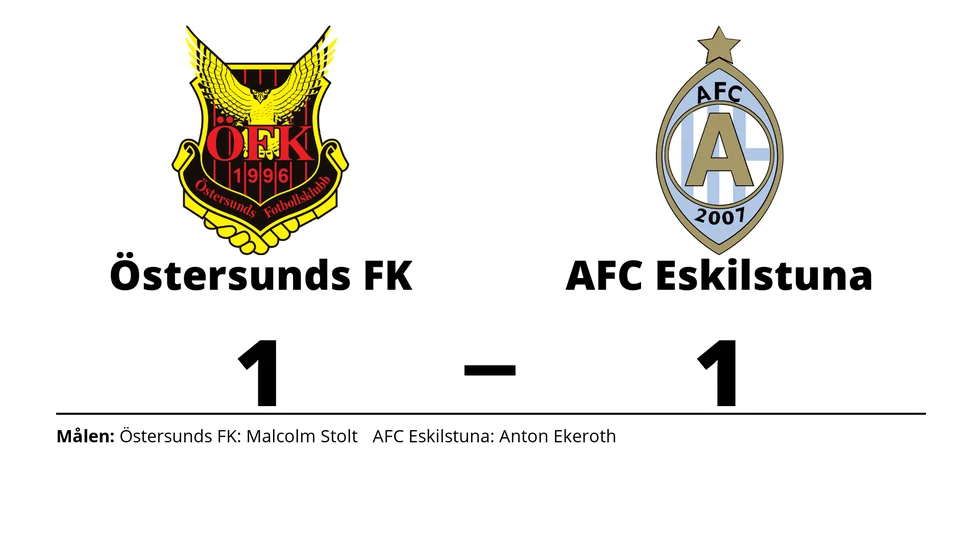 Östersunds FK spelade lika mot AFC Eskilstuna