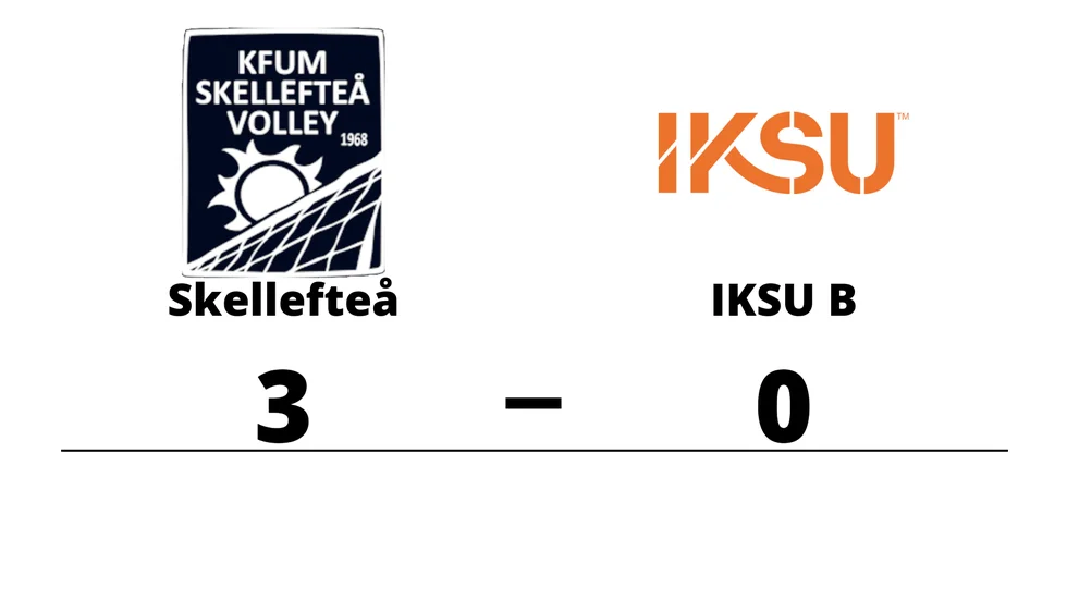 Skellefteå vann mot IKSU B