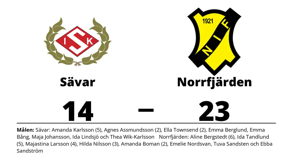 Sävar IK förlorade mot Norrfjärdens IF
