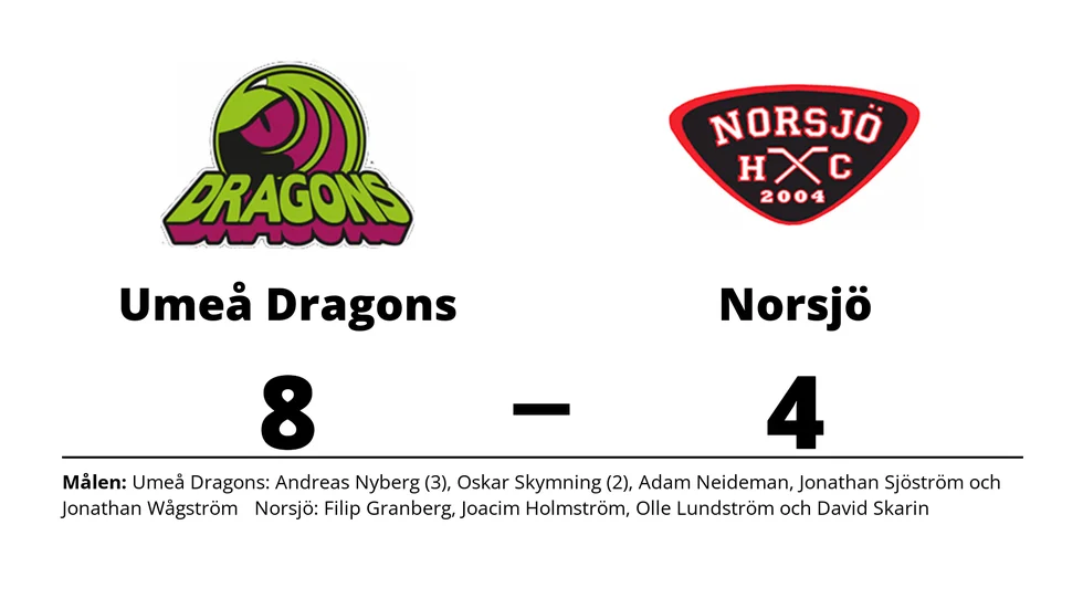 Umeå Dragons HC vann mot Norsjö HC