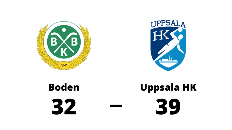 Bodens BK HF förlorade mot Uppsala HK
