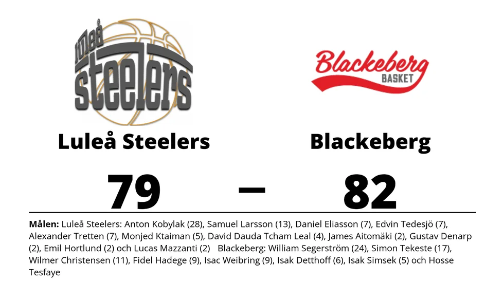 Luleå Steelers förlorade mot KFUM Blackeberg