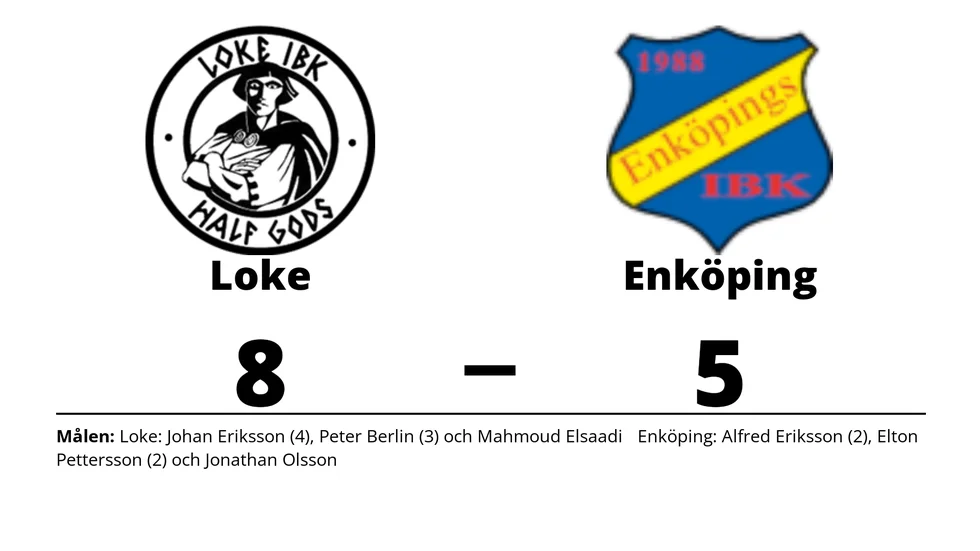 Loke IBK vann mot Enköping IBK