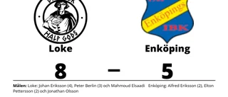 Förlust för Enköping efter dålig start mot Loke