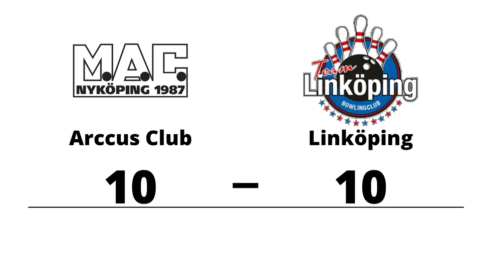 Mini Arccus Club spelade lika mot Team Linköping BC