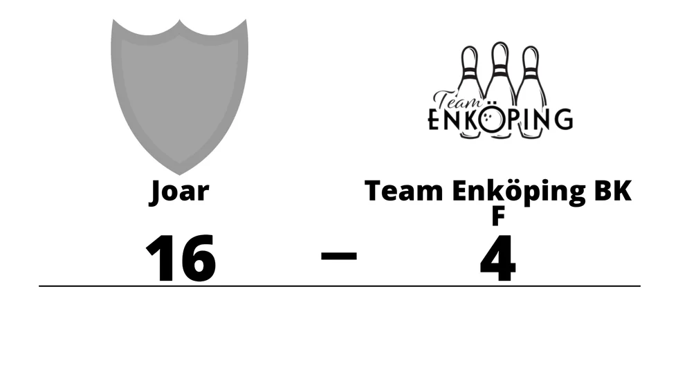 BK Joar vann mot Team Enköping BK F