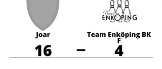 Urladdning när Joar krossade Team Enköping BK F