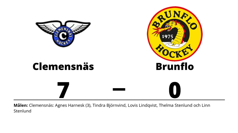 Clemensnäs HC vann mot Brunflo IK