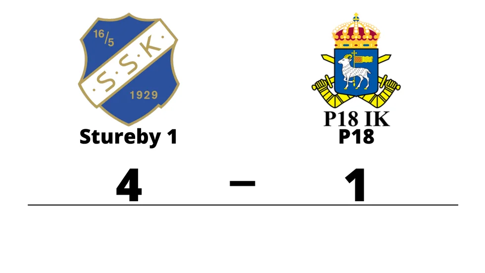 Stureby SK 1 vann mot P18 IK