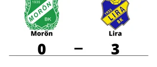 Morön förlorade mot Lira