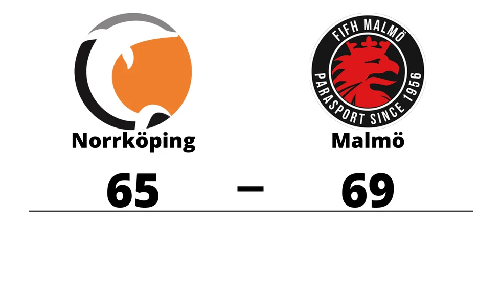 Norrköping Dolphins förlorade mot FIFH Malmö Rullstolsbasket