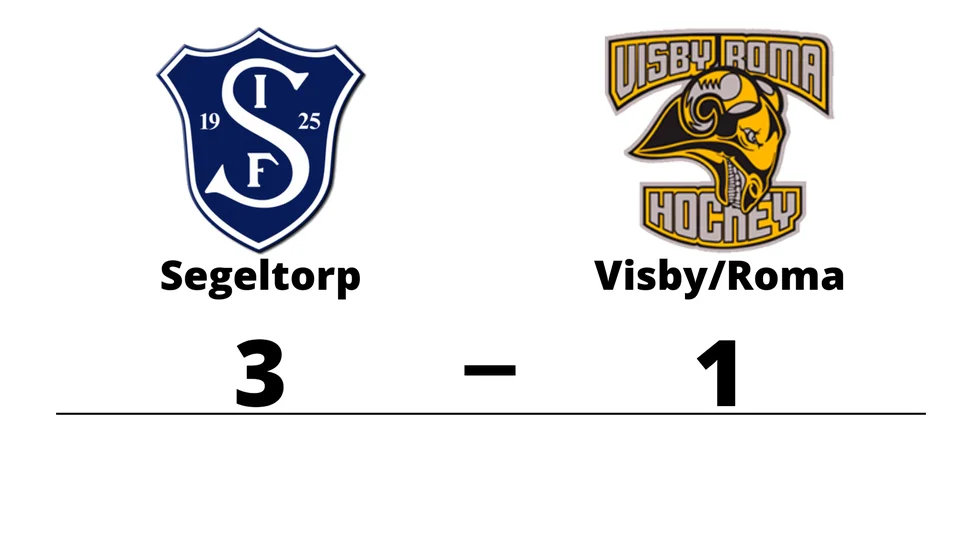 Segeltorps IF vann mot Visby/Roma HK