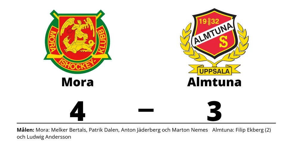 Mora vann mot Almtuna IS